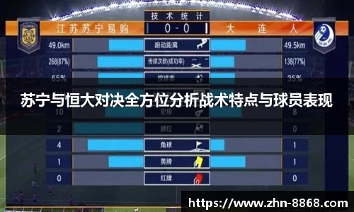 苏宁与恒大对决全方位分析战术特点与球员表现
