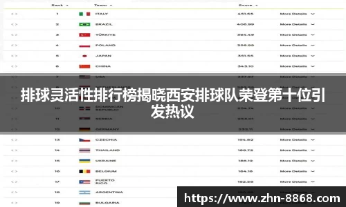 8868体育网页版APP